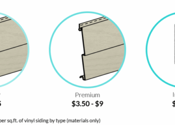 2022 Vinyl Siding Prices | Cost to Install Vinyl Siding